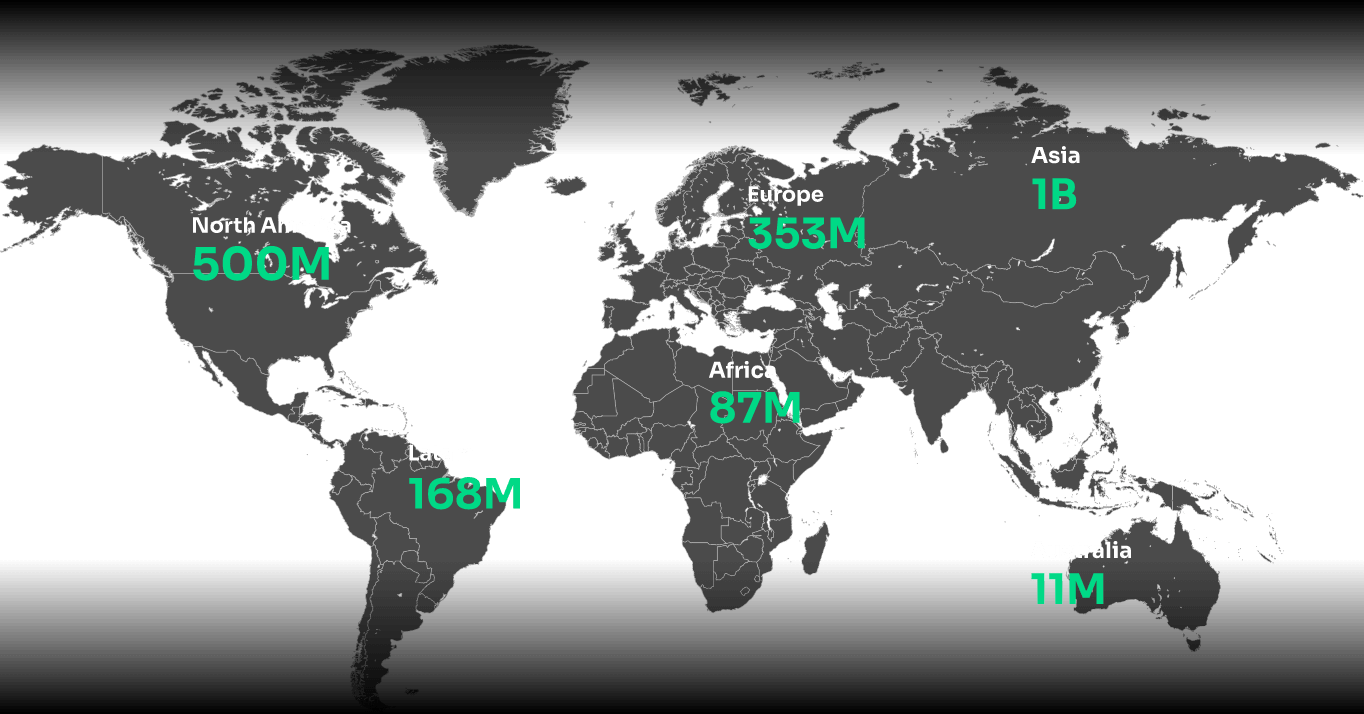 Global reach